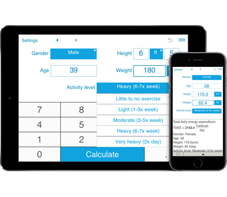 Calories Burned Running calculator